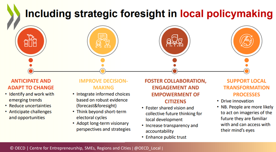 Webinar - Strategic foresight.png